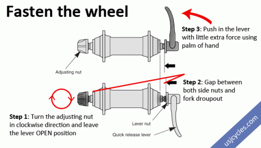 quick release bicycle wheel