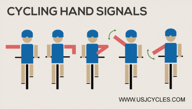 10 Cycling Hand Signals You Must Know - USJ CYCLES