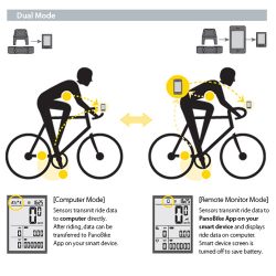 topeak bike computer