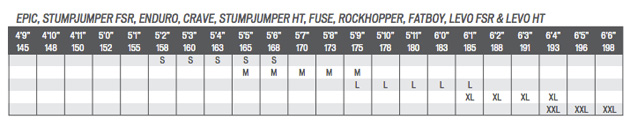 specialized stumpjumper frame size chart